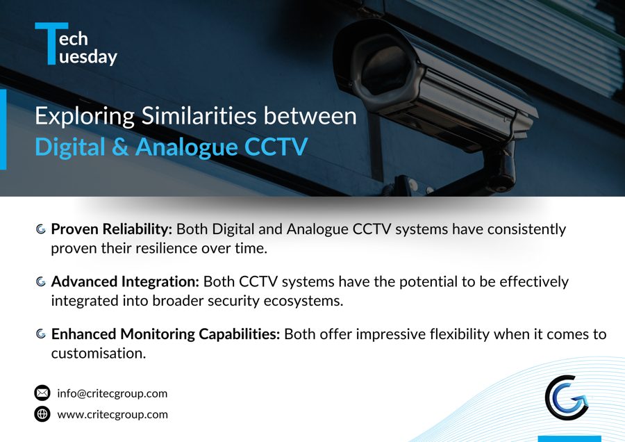 Digital & Analogue CCTV
